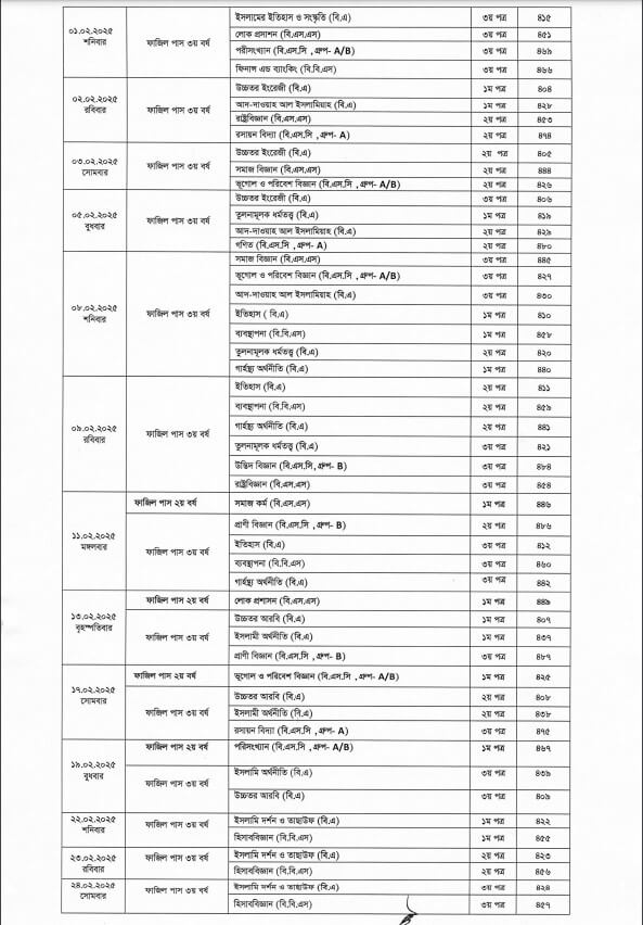 ফাজিল পরীক্ষার রুটিন 2025