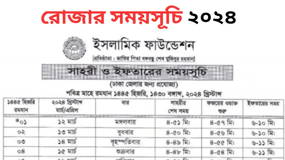 রোজার-সময়সূচি-২০২৪