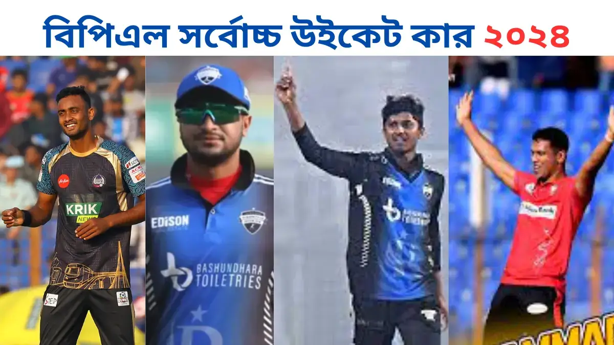 বিপিএল সর্বোচ্চ উইকেট কার ২০২৪