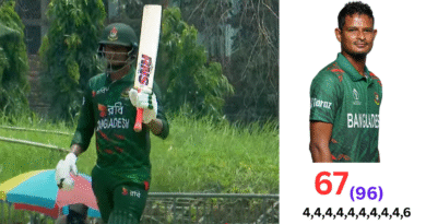 Bangladesh A vs New Zealand A, 3rd Unofficial ODI 