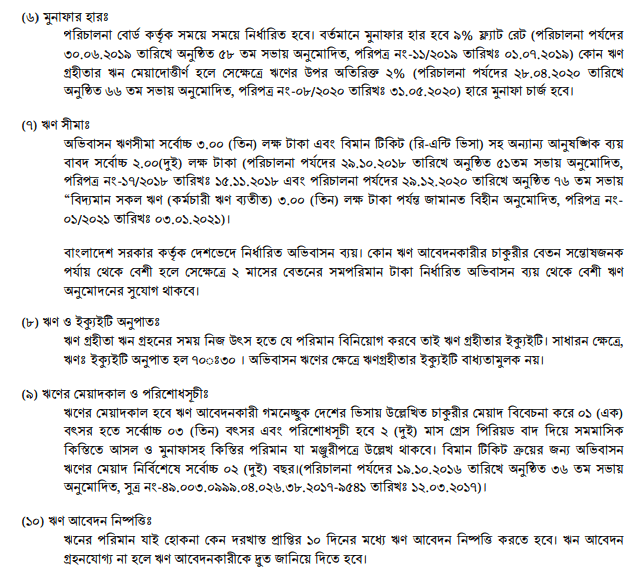 ঋণের পরিমাণ সুদের হার এবং সময়সীমা