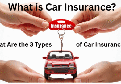 What is Car Insurance
