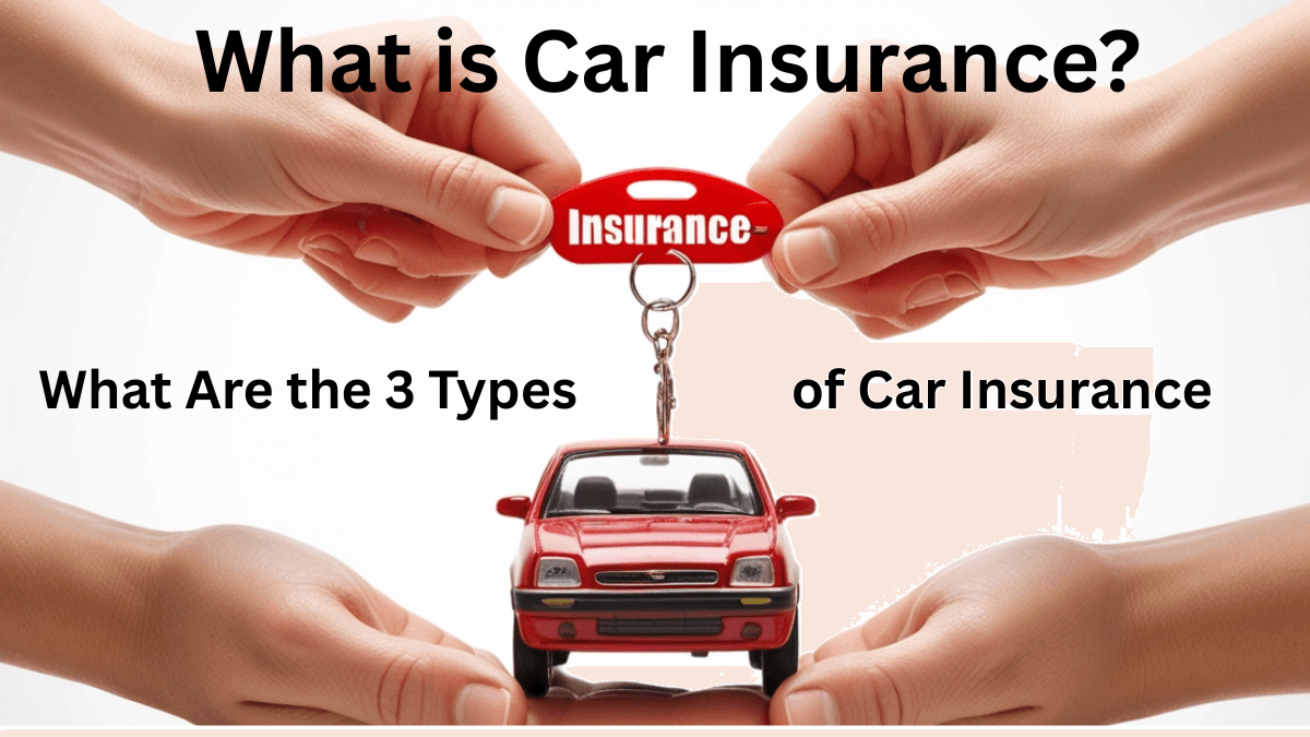What is Car Insurance