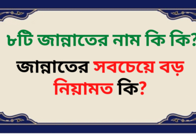৮টি জান্নাতের নাম কি কি