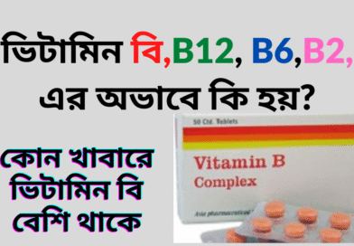 ভিটামিন বি এর অভাবে কি হয়